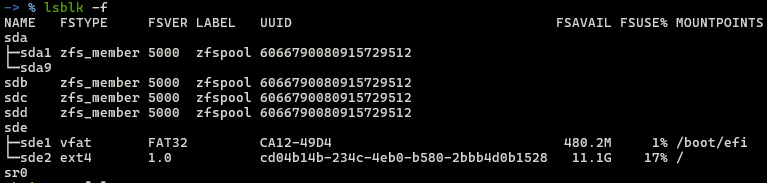 lsblk -f